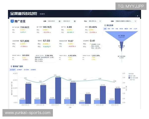 亚博YB网址官方网站的用户体验优化策略及未来发展趋势分析