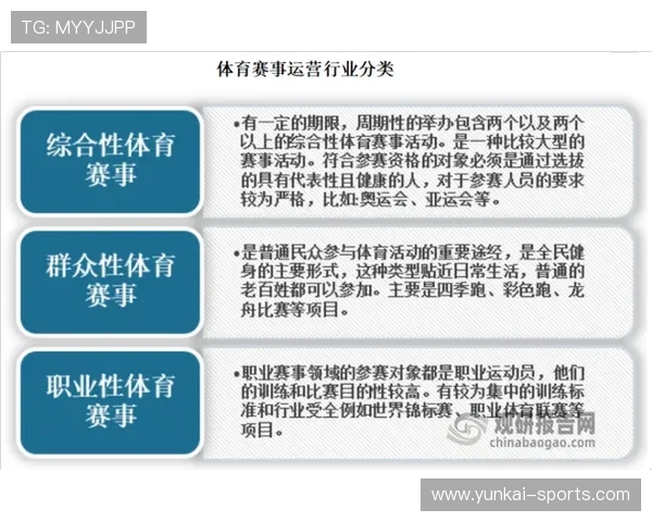 亚博体育官方首页：多样化体育项目投注方式与操作流程详解