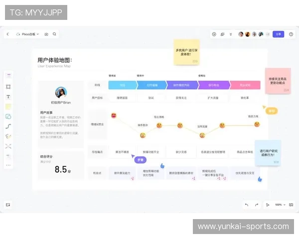 亚博168体育:全面解析其平台优势与用户体验提升策略 亚博168体育:全面解析其平台优势与用户体验提升策略