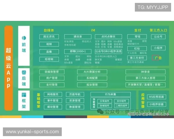 开云下载集团官网最新版本软件下载地址及安装步骤详解