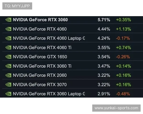 开运体育官网下载：最新官方平台安全稳定下载指南