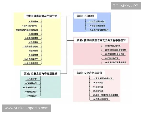 开云手机网页入口安全性分析与用户隐私保护措施全面介绍