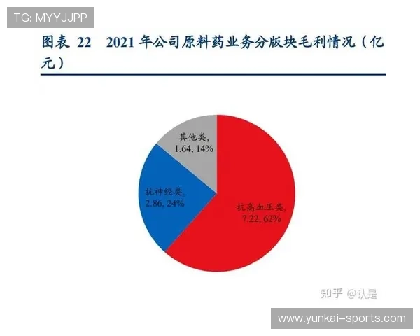 开云集团上海分公司最新业务布局与未来发展战略全面解析