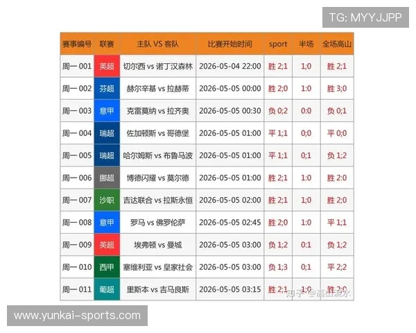 中国体育足彩比分数据分析，助力玩家科学投注提升中奖率与比赛理解能力