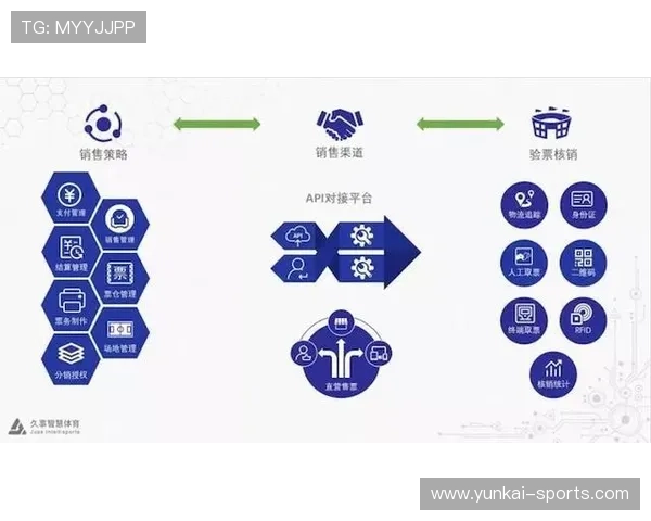 云开体育官方网站首页入口多设备兼容性分析确保用户在不同终端顺畅使用平台 云开体育官方网站首页入口多设备兼容性分析确保用户在不同终端顺畅使用平台